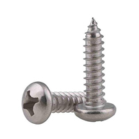 Aluminium Screws Manufacturer in Middle East