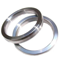 Ring  Joint Gaskets Dimensions Manufacturer in Middle East