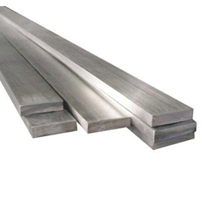 Mild Steel Flat Bar Manufacture in Middle East