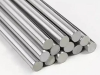 Nickel Alloy Round Bar Stockist in Middle East