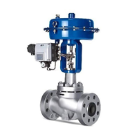Stainless Steel Control Valve Manufactutrer & Supplier in Middle East