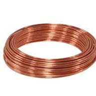 Copper Wire Manufacturer in Middle East