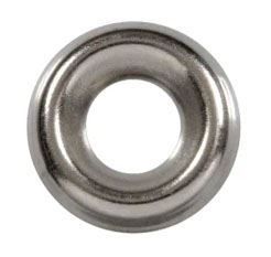 Titanium Washers Manufacture in Middle East