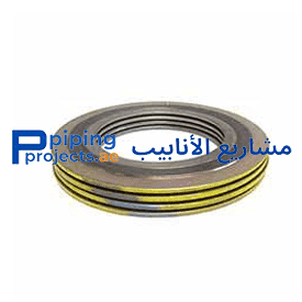 Inconel Gasket Supplier in Middle East