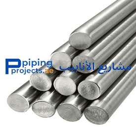 Nickel Alloy Round Bar Supplier in Middle East