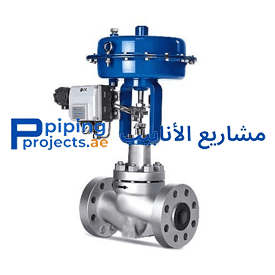 Stainless Steel Control Valve Manufacturer in Middle East