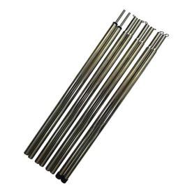 Inconel Welding Electrode Manufacturer in Middle East